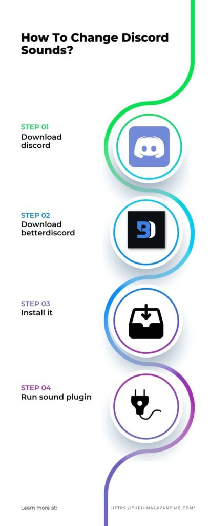 How To Change Discord Sounds infographics
